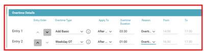 Assign Overtime :: Midlands Partnership University NHS Foundation Trust