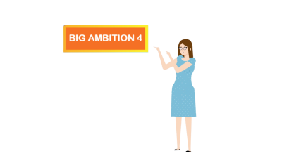 A cartoon character holding a sign saying Big Ambition 4