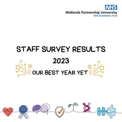 Staff Survey Results 2023: Our best year yet graphic
