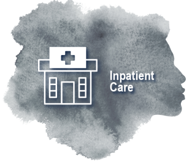 Graphic with a grey watercolour effect and a face profile on one side. Text ‘Inpatient’ is overlaid, with an icon of a flashing emergency light